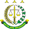 Kejati Lampung